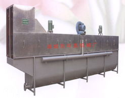 专业加工设备与食品机械设备的市场前景与发展趋势